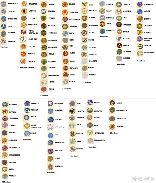罗马2全面战争战役模式各势力图标大全