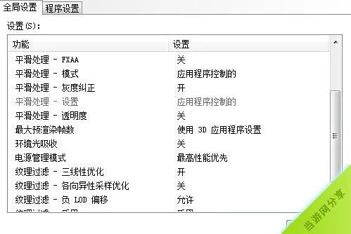 最终幻想13pc帧数低、不稳定最新解决方法2(gonglue1.com)