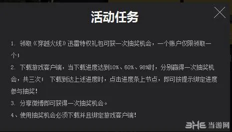 穿越火线CFCF2.0从新开始激发战斗渴望活动2(gonglue1.com)