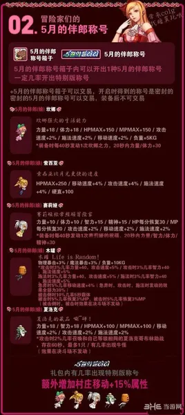 dnf韩服结婚系统图文介绍4(gonglue1.com)