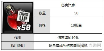 钓鱼发烧友装备汽水有哪些-伤害汽水(gonglue1.com)