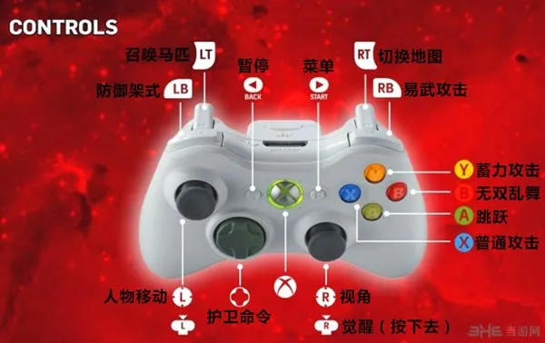 真三国无双7with猛将传pc版手柄按键设置1(gonglue1.com)