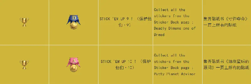 点点君大进击PSV版全中文奖杯一览11(gonglue1.com)