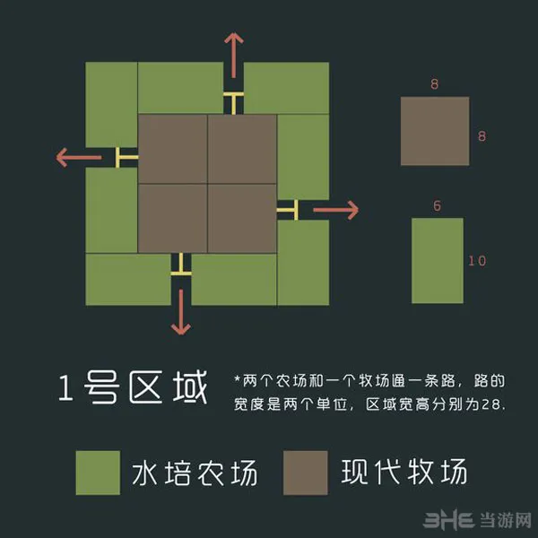 海岛大亨5农牧场规划方法2(gonglue1.com)
