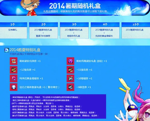 DNF2014海之勇者礼包5(gonglue1.com)