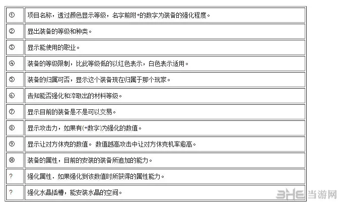 Tera武器有哪些5(gonglue1.com)