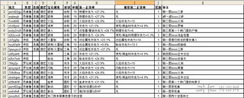 血源诅咒符文配图8(gonglue1.com)