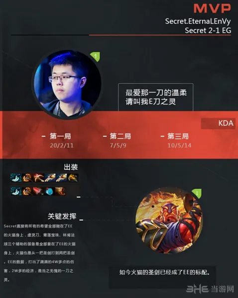 DOTA2战队Secret战术分析1(gonglue1.com)