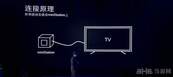 腾讯miniStation4(gonglue1.com)