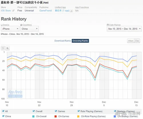 IP挑选指南配图3(gonglue1.com)