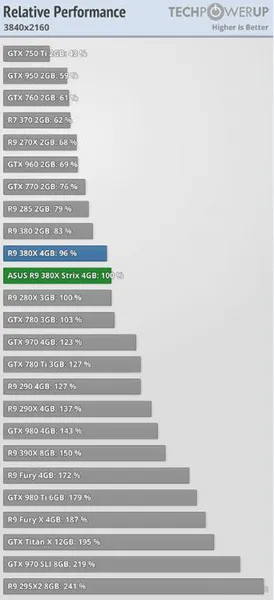 NVIDIA显卡配图2(gonglue1.com)