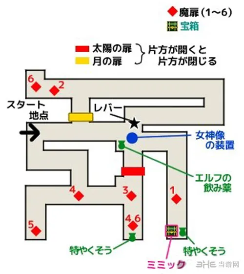 勇者斗恶龙：英雄截图1(gonglue1.com)