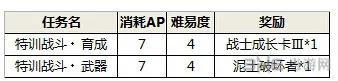 锁链战记特训战斗育成任务完成攻略21(gonglue1.com)