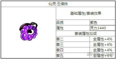 新仙剑奇侠传仙灵玉佛珠1(gonglue1.com)