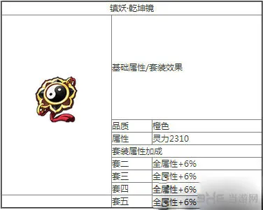 新仙剑奇侠传镇妖乾坤镜1(gonglue1.com)