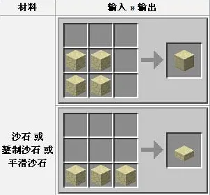 我的世界沙石怎么做3(gonglue1.com)