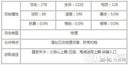 十万个冷笑话小兰属性1(gonglue1.com)