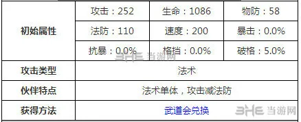 十万个冷笑话二娃属性1(gonglue1.com)