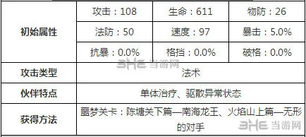 十万个冷笑话白雪公主属性 1(gonglue1.com)