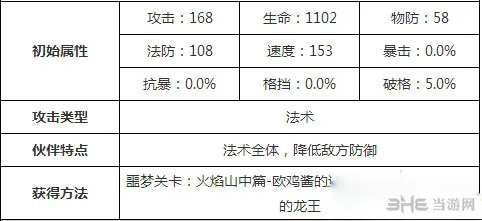 十万个冷笑话太1真人属性1(gonglue1.com)