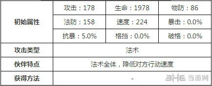 十万个冷笑话李靖属性 1(gonglue1.com)