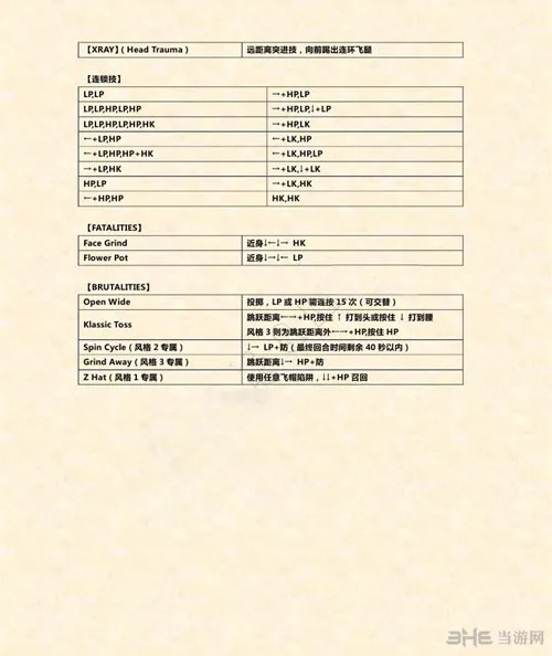 真人快打X空佬3(gonglue1.com)