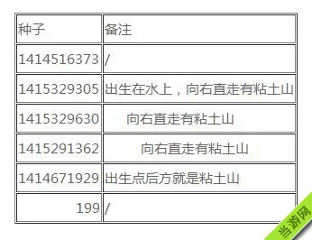 我的世界手机版特殊地形地图种子6(gonglue1.com)