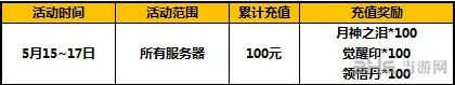 太极熊猫周末活动大放送1(gonglue1.com)