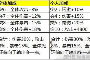 红将周瑜属性 1(gonglue1.com)