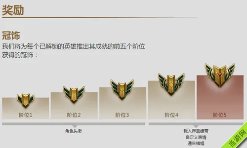 LOL英雄联盟成就系统为什么只能升4不能升5