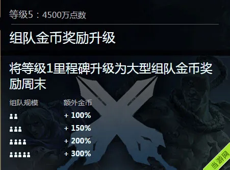 LOL7月18日周末组队金币奖励活动1(gonglue1.com)