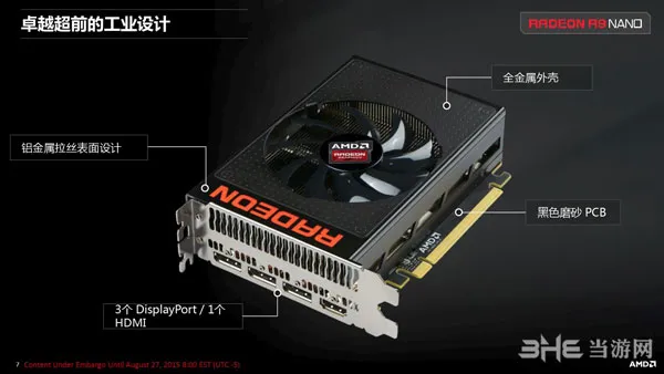 AMD R9 Nano性能2(gonglue1.com)