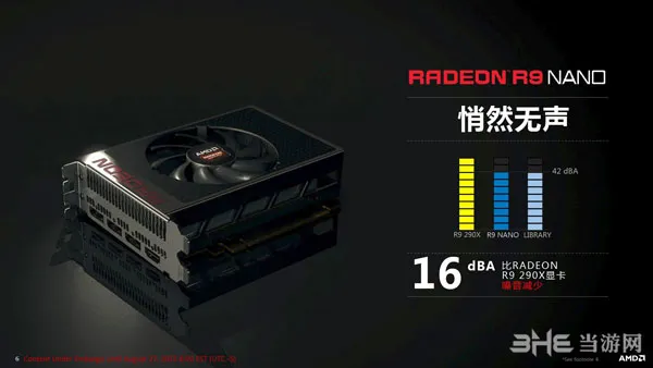 AMD R9 Nano性能5(gonglue1.com)