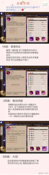 阴阳师手游茨木童子怎么养 茨木童