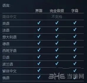 上古卷轴5天际特别版截图1(gonglue1.com)