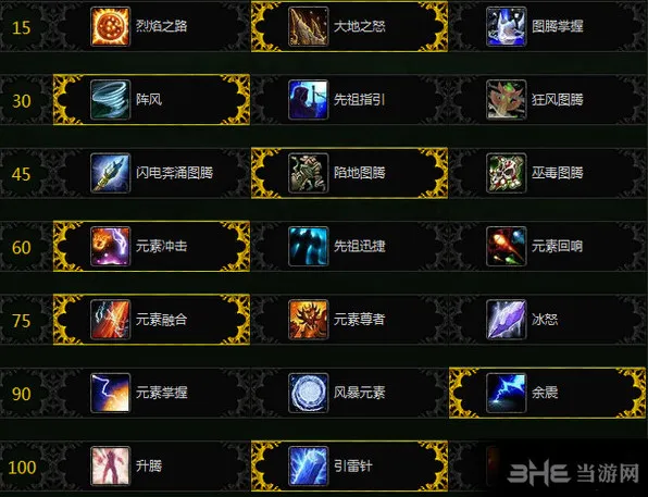 魔兽世界7.1元素萨满天赋加点技巧