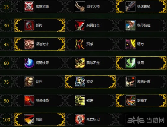 魔兽世界7.1狂徒盗贼天赋加点攻略 