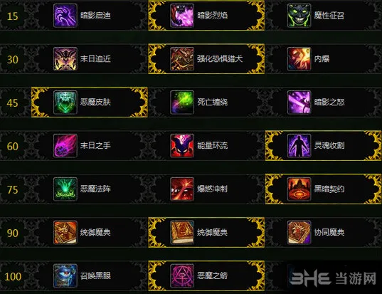 魔兽世界7.1恶魔术士天赋加点攻略 