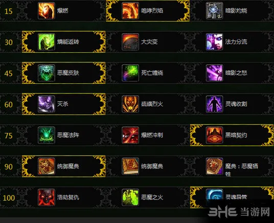 魔兽世界7.1毁灭术士天赋攻略1(gonglue1.com)