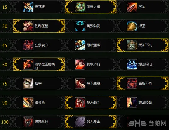 魔兽世界7.1防护战士天赋加点攻略