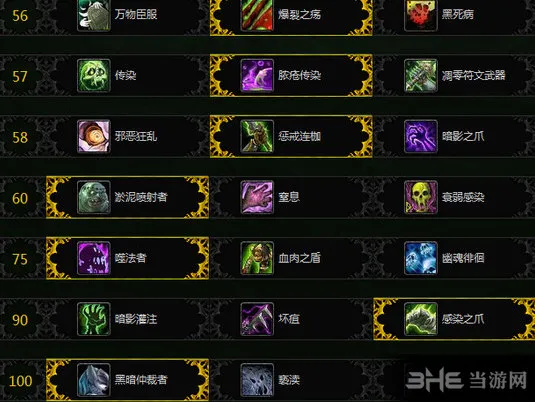 魔兽世界7.1邪恶DK天赋加点技巧详