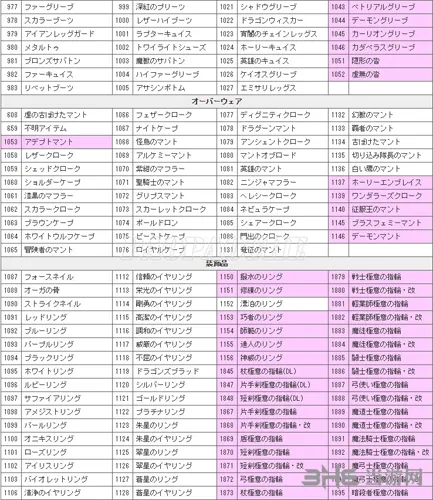 龙之信条黑暗觉者各物品ID编码大全12(gonglue1.com)