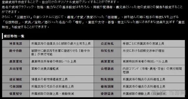 三国志13重臣特性一览 重臣特性效