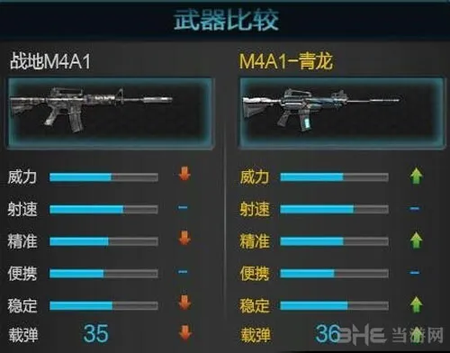 逆战战地M4A1截图5(gonglue1.com)