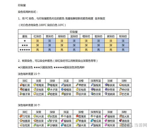 口袋妖怪日月染色屋染色画面截图1(gonglue1.com)