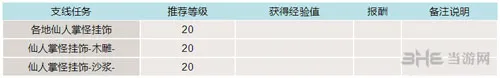 最终幻想15游戏截图2(gonglue1.com)