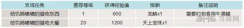 最终幻想15游戏截图2(gonglue1.com)