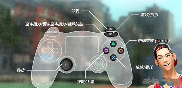 《3v3街头篮球》PS4版各按键是什么