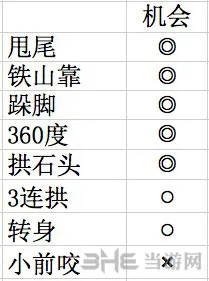 怪物猎人探险1(gonglue1.com)