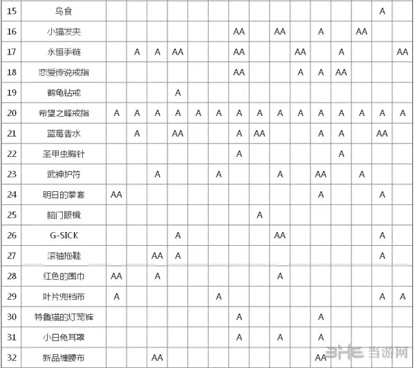 弹丸论破截图3(gonglue1.com)